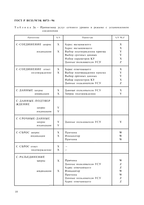 ГОСТ Р ИСО/МЭК 8073-96,  16.