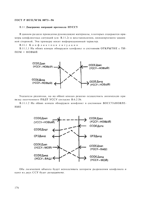 ГОСТ Р ИСО/МЭК 8073-96,  182.