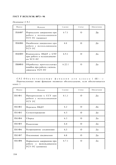 ГОСТ Р ИСО/МЭК 8073-96,  190.