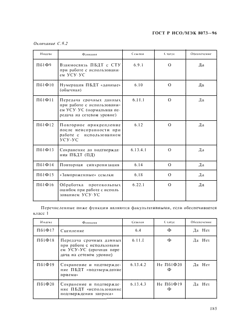 ГОСТ Р ИСО/МЭК 8073-96,  191.