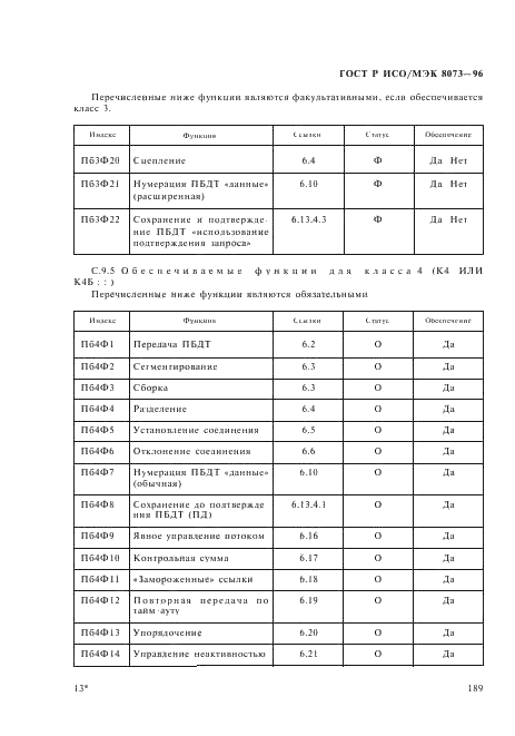 ГОСТ Р ИСО/МЭК 8073-96,  195.