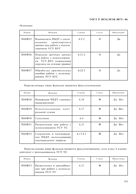 ГОСТ Р ИСО/МЭК 8073-96,  197.