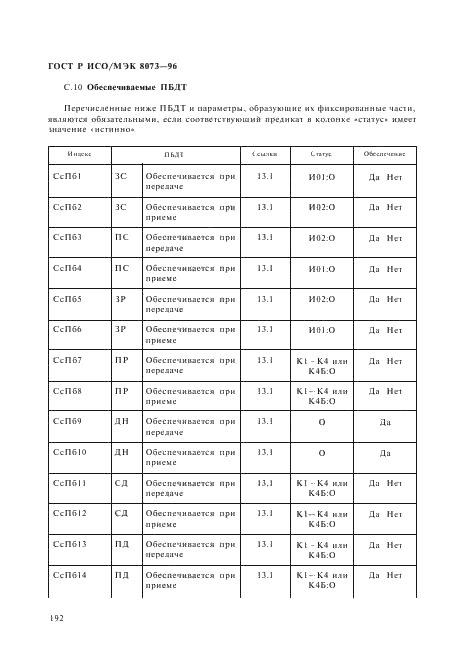 ГОСТ Р ИСО/МЭК 8073-96,  198.