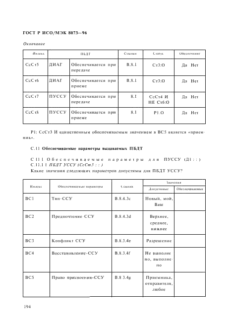 ГОСТ Р ИСО/МЭК 8073-96,  200.