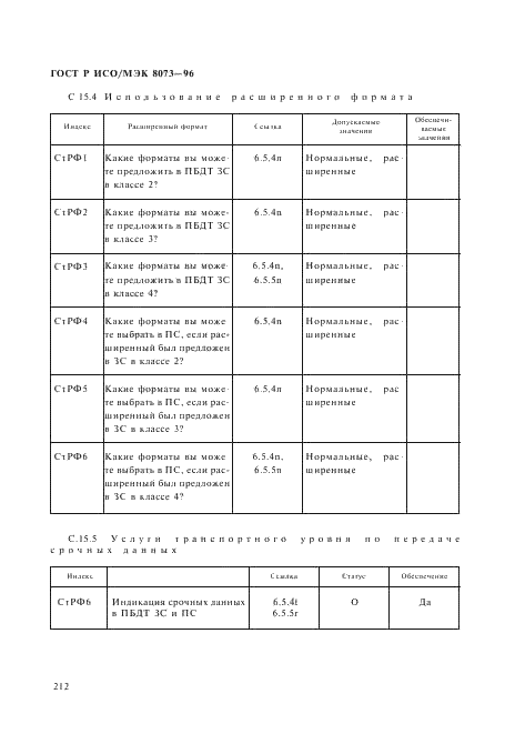 ГОСТ Р ИСО/МЭК 8073-96,  218.