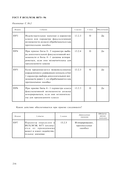 ГОСТ Р ИСО/МЭК 8073-96,  222.