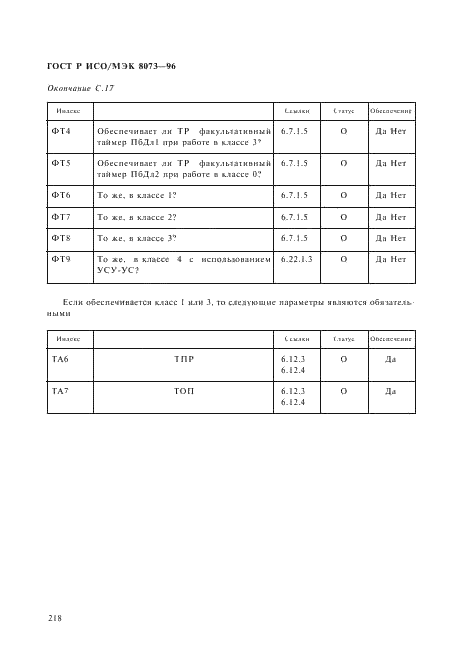 ГОСТ Р ИСО/МЭК 8073-96,  224.