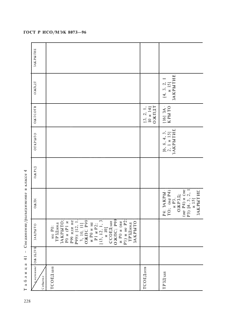 ГОСТ Р ИСО/МЭК 8073-96,  234.