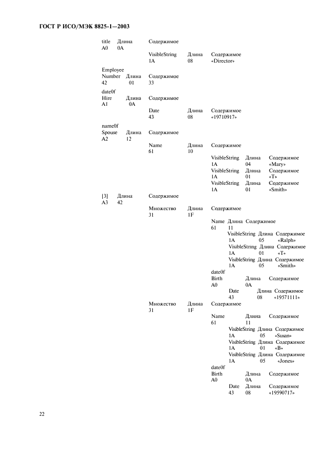 ГОСТ Р ИСО/МЭК 8825-1-2003,  26.