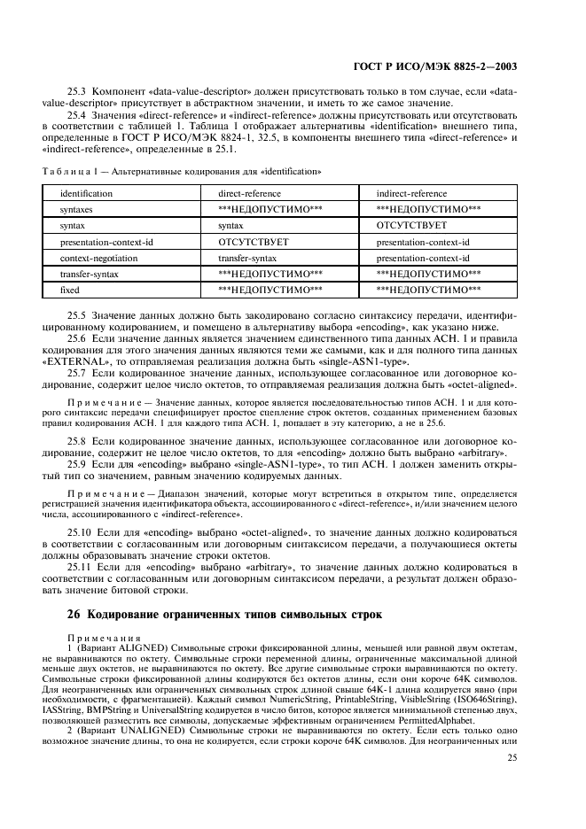 ГОСТ Р ИСО/МЭК 8825-2-2003,  29.