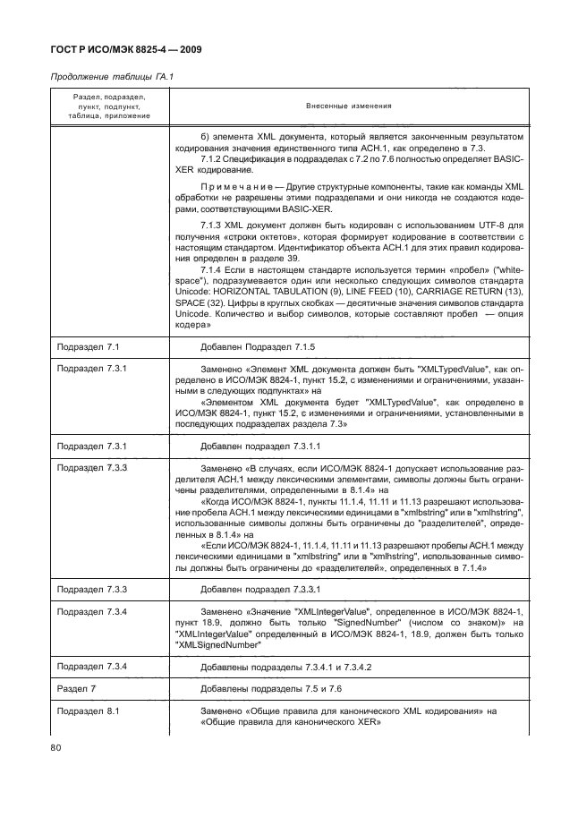 ГОСТ Р ИСО/МЭК 8825-4-2009,  88.