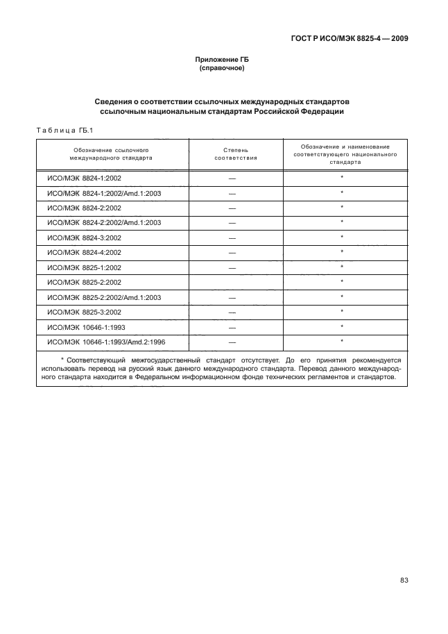 ГОСТ Р ИСО/МЭК 8825-4-2009,  91.