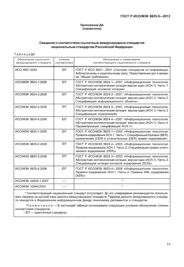 ГОСТ Р ИСО/МЭК 8825-5-2013,  77.