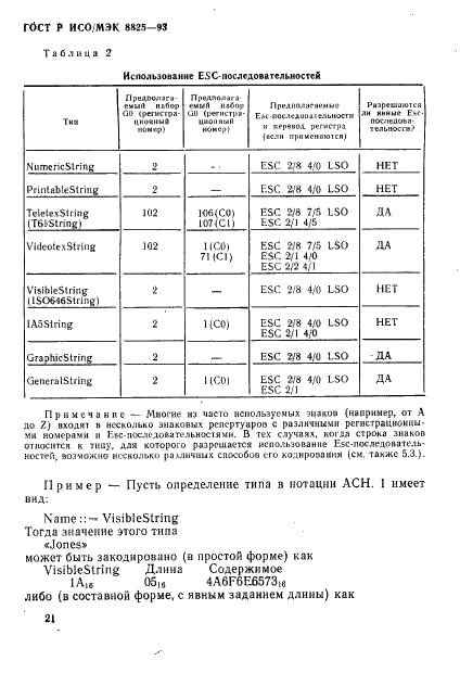 ГОСТ Р ИСО/МЭК 8825-93,  24.