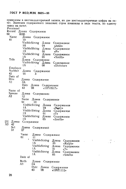 ГОСТ Р ИСО/МЭК 8825-93,  28.