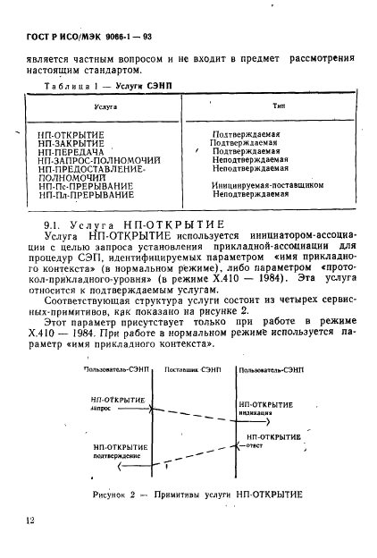 ГОСТ Р ИСО/МЭК 9066-1-93,  15.