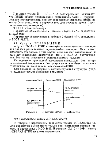 ГОСТ Р ИСО/МЭК 9066-1-93,  18.