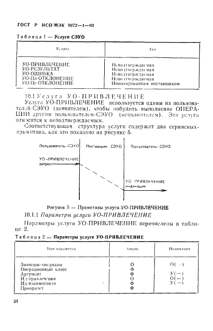 ГОСТ Р ИСО/МЭК 9072-1-93,  28.