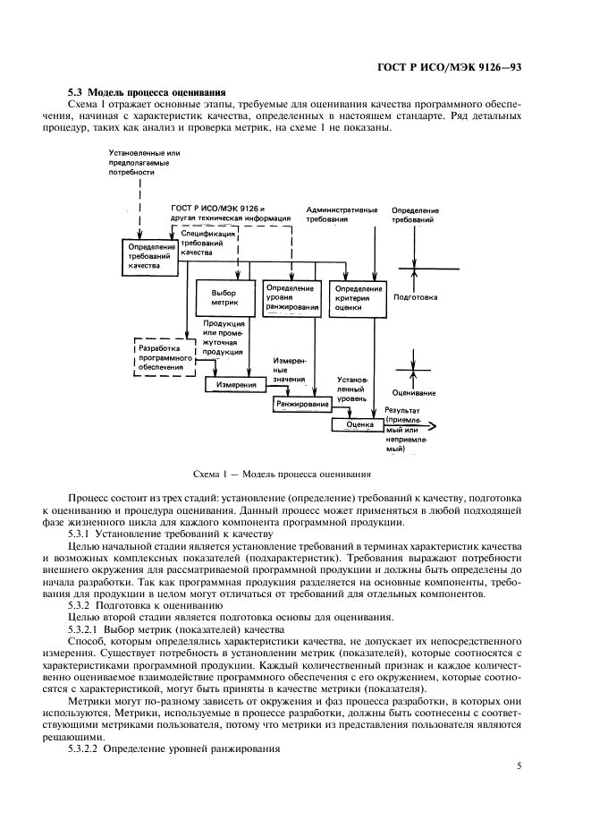 ГОСТ Р ИСО/МЭК 9126-93,  7.