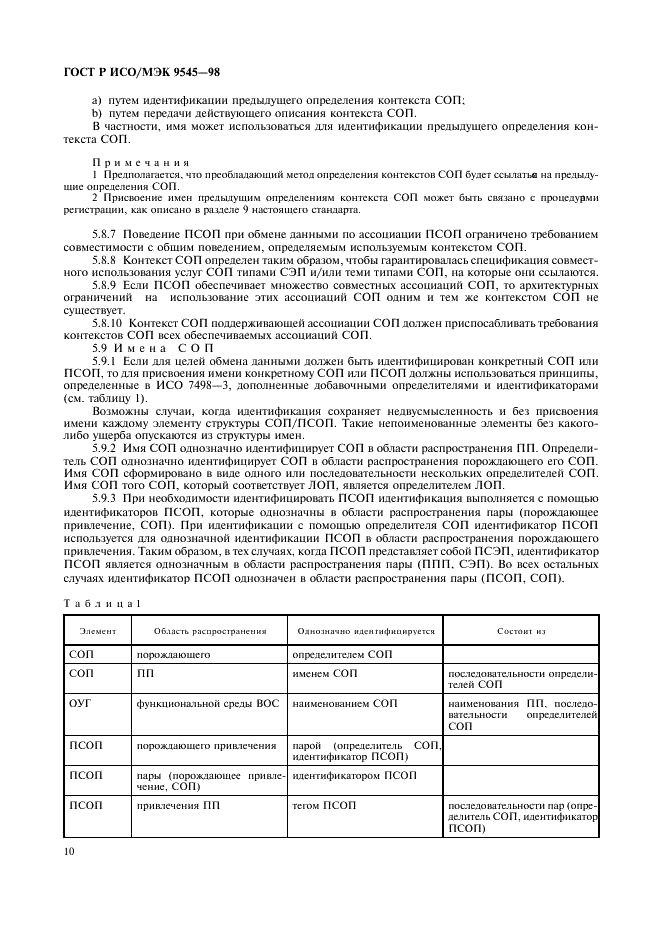 ГОСТ Р ИСО/МЭК 9545-98,  14.