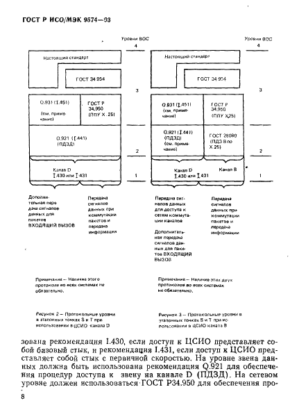 ГОСТ Р ИСО/МЭК 9574-93,  11.