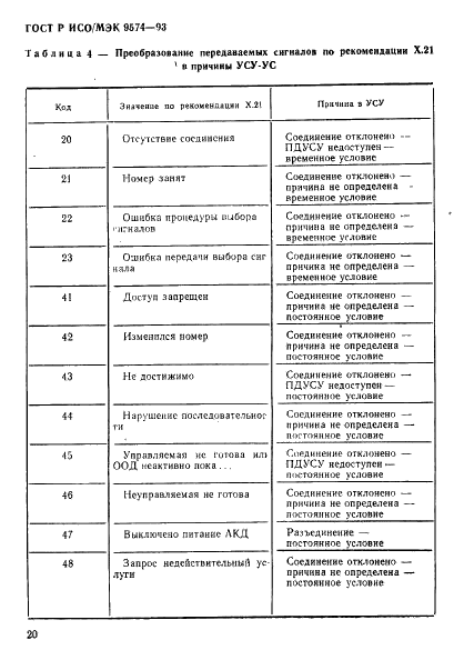 ГОСТ Р ИСО/МЭК 9574-93,  23.