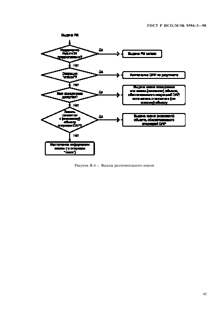 ГОСТ Р ИСО/МЭК 9594-3-98,  49.
