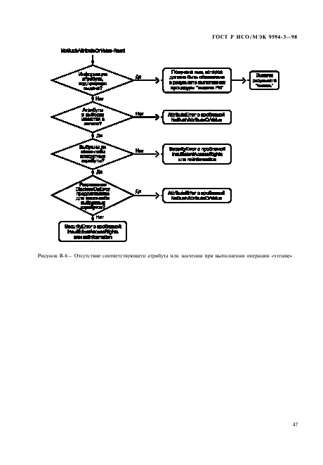 ГОСТ Р ИСО/МЭК 9594-3-98,  51.