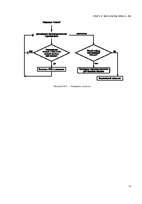 ГОСТ Р ИСО/МЭК 9594-3-98,  53.
