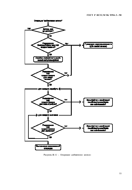 ГОСТ Р ИСО/МЭК 9594-3-98,  57.