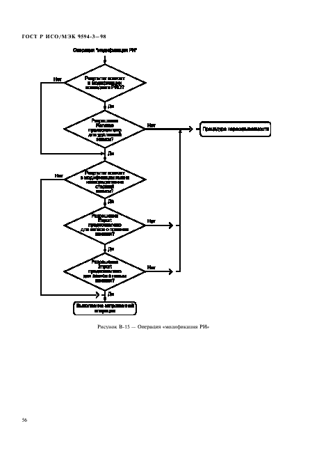 ГОСТ Р ИСО/МЭК 9594-3-98,  60.
