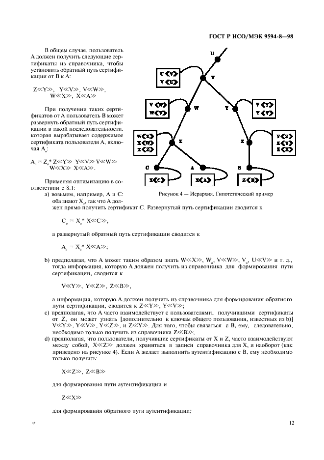 ГОСТ Р ИСО/МЭК 9594-8-98,  15.