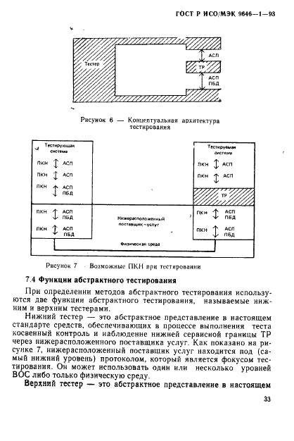 ГОСТ Р ИСО/МЭК 9646-1-93,  41.