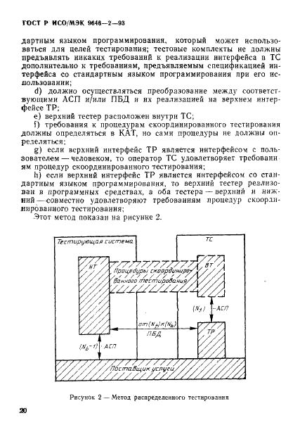 ГОСТ Р ИСО/МЭК 9646-2-93,  25.