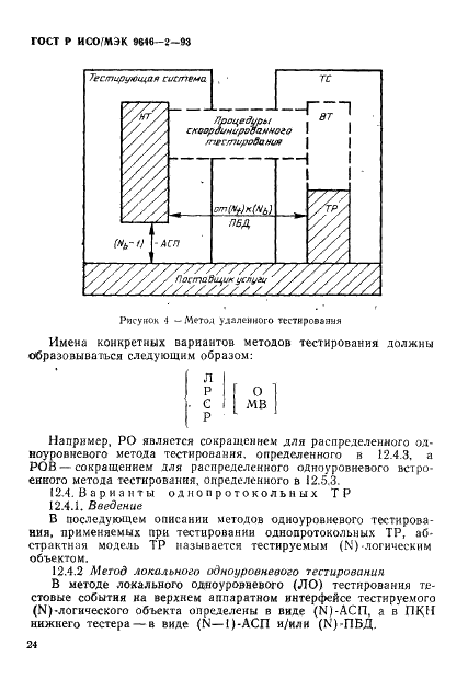 ГОСТ Р ИСО/МЭК 9646-2-93,  29.