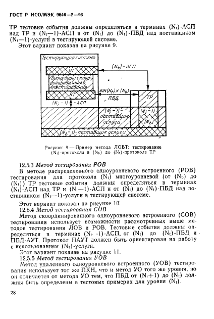 ГОСТ Р ИСО/МЭК 9646-2-93,  33.