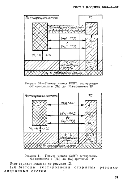 ГОСТ Р ИСО/МЭК 9646-2-93,  34.