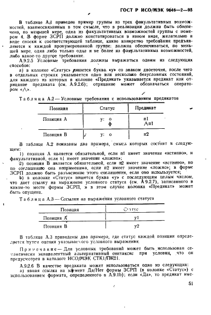 ГОСТ Р ИСО/МЭК 9646-2-93,  56.