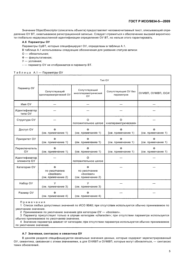 ГОСТ Р ИСО/МЭК 9834-5-2009,  9.