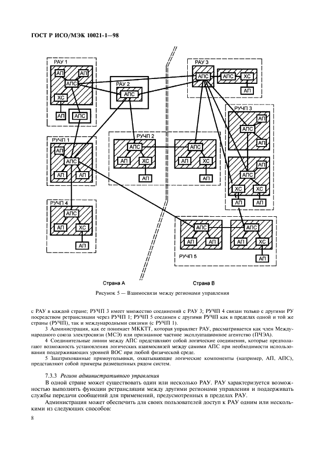 ГОСТ Р ИСО/МЭК 10021-1-98,  13.