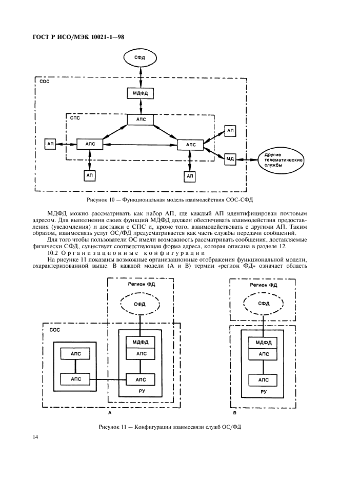 ГОСТ Р ИСО/МЭК 10021-1-98,  19.