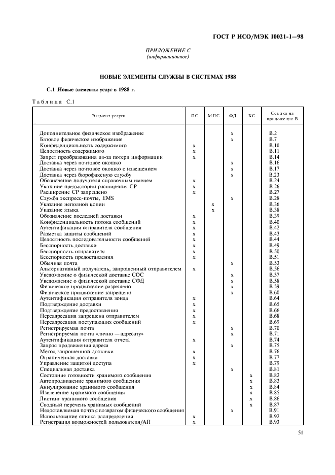 ГОСТ Р ИСО/МЭК 10021-1-98,  56.