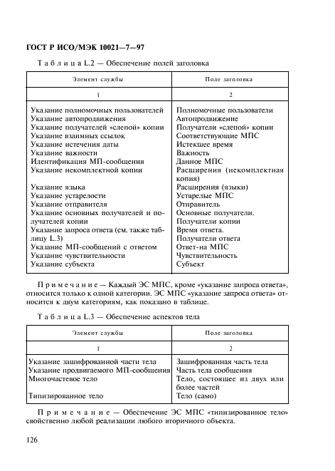 ГОСТ Р ИСО/МЭК 10021-7-97,  133.