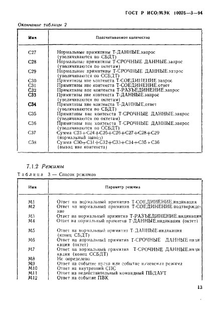 ГОСТ Р ИСО/МЭК 10025-3-94,  17.