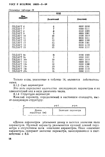 ГОСТ Р ИСО/МЭК 10025-3-94,  32.