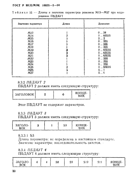 ГОСТ Р ИСО/МЭК 10025-3-94,  34.