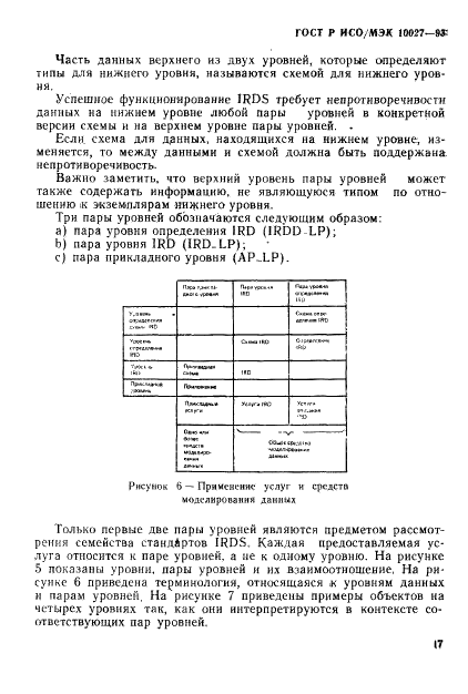 ГОСТ Р ИСО/МЭК 10027-93,  20.