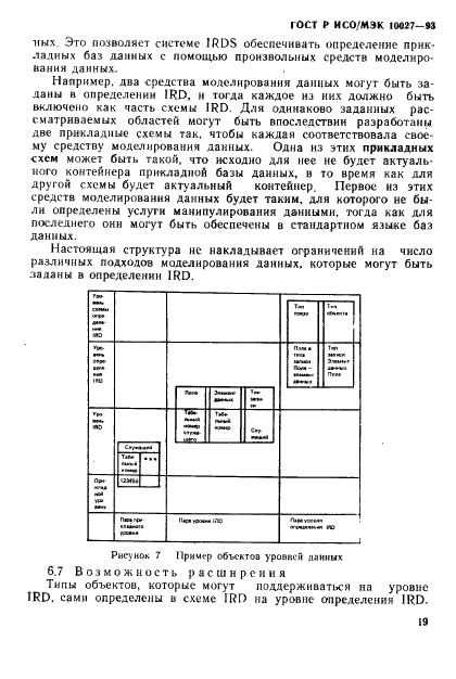 ГОСТ Р ИСО/МЭК 10027-93,  22.