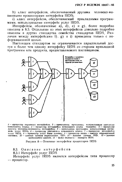 ГОСТ Р ИСО/МЭК 10027-93,  28.