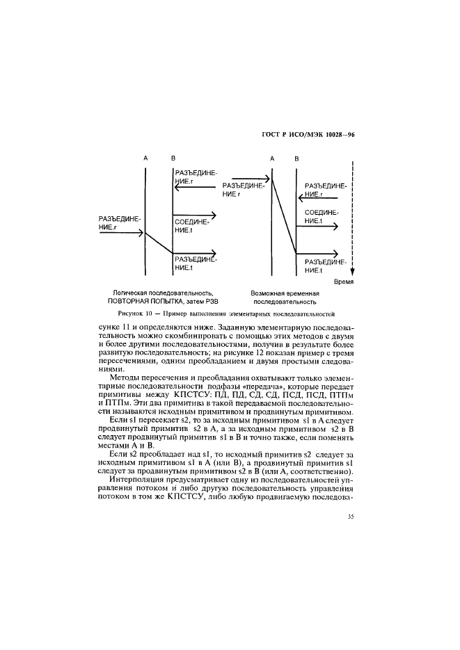 ГОСТ Р ИСО/МЭК 10028-96,  40.